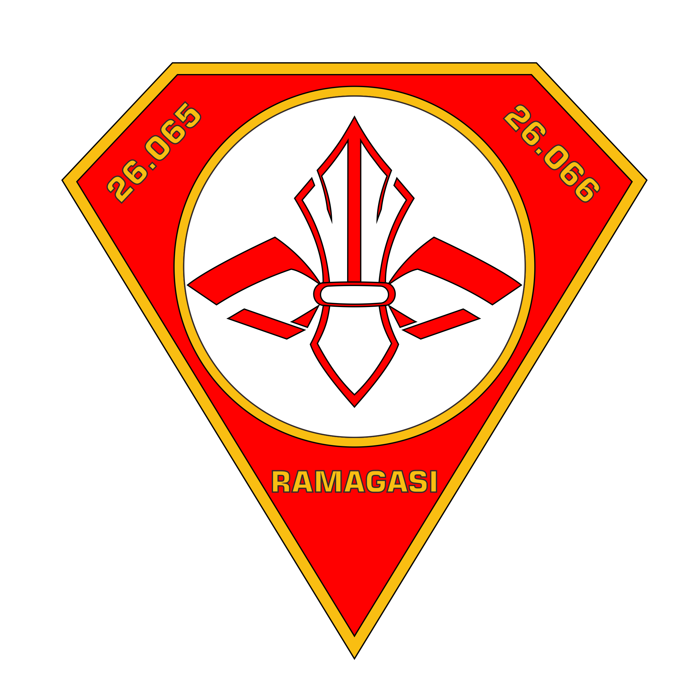 PASUKAN RAMAGASI
